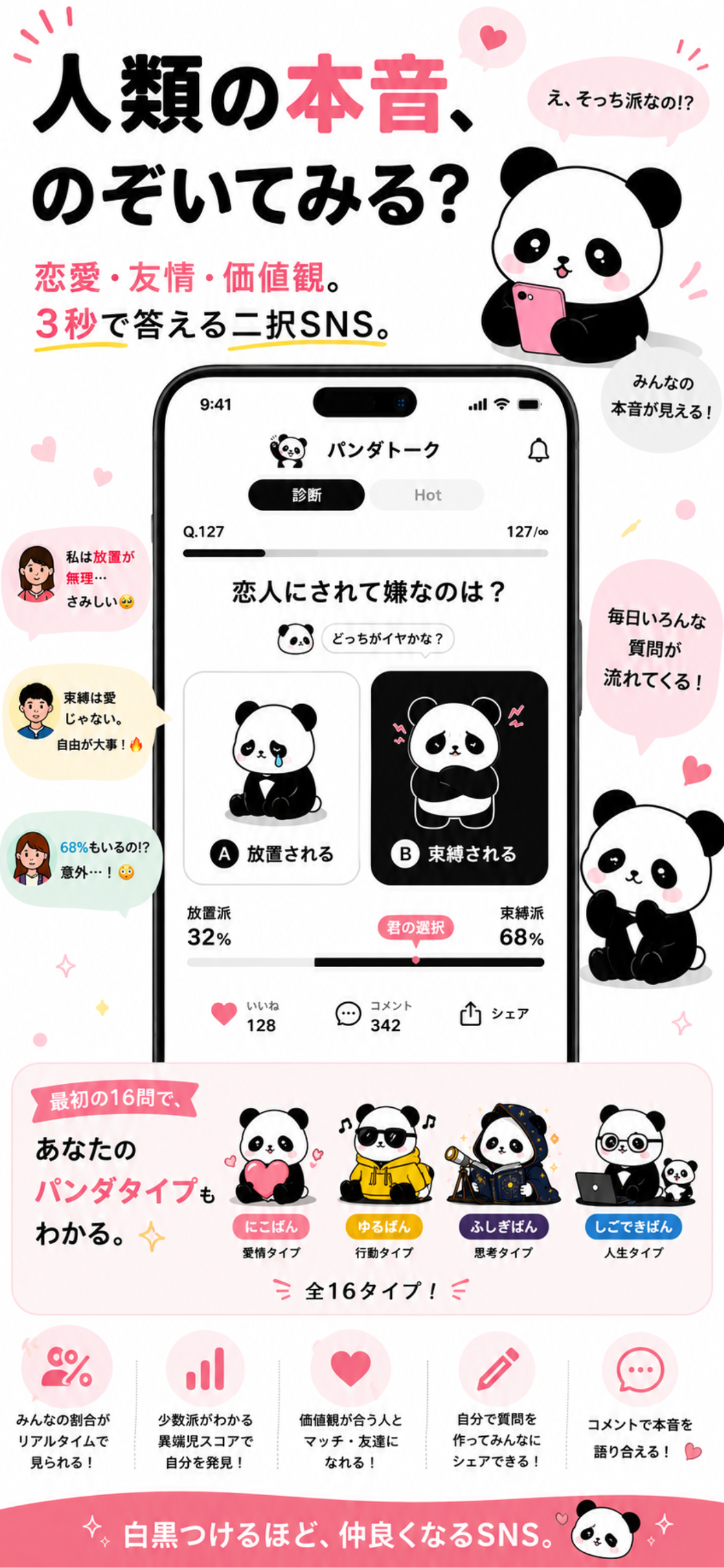 パンダトーク