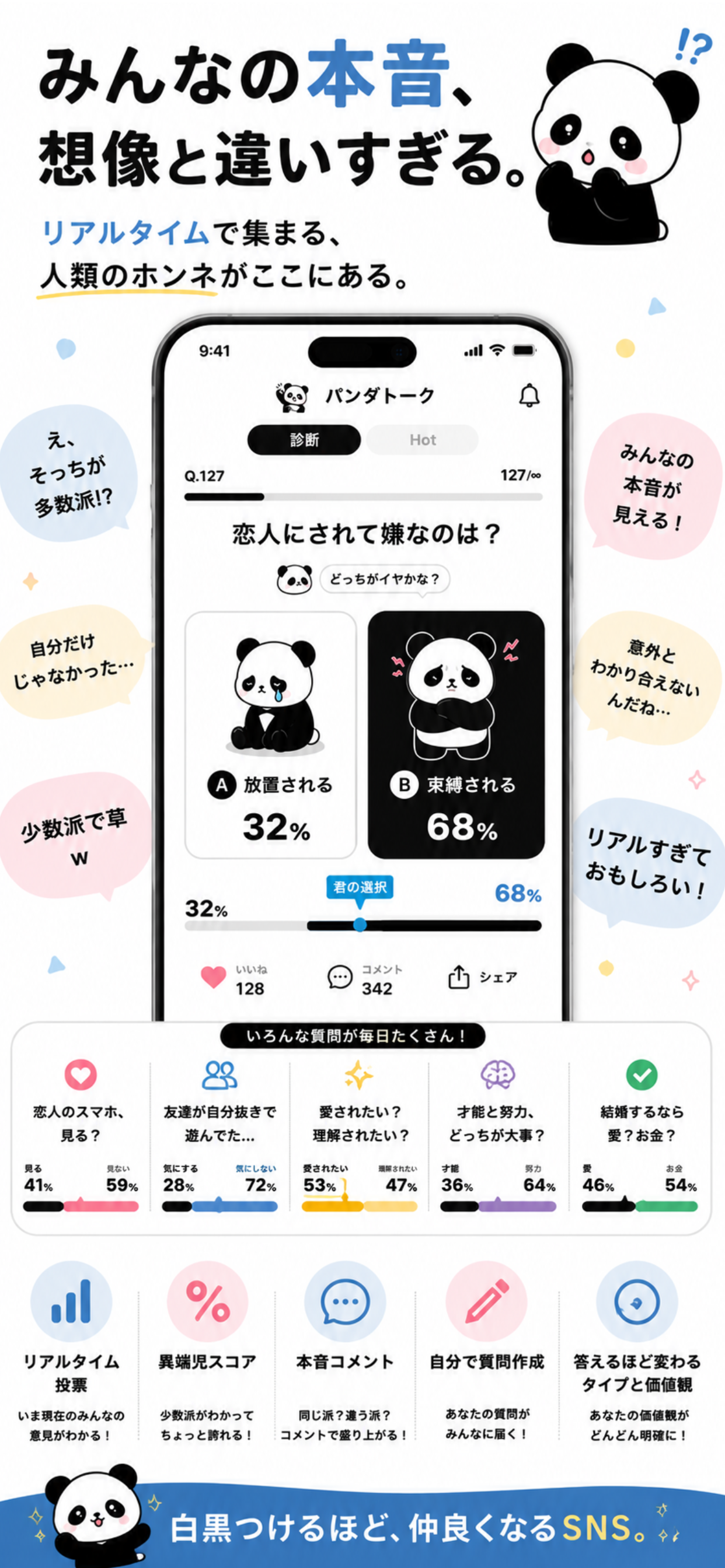 質問は自分でつくれることを伝える説明ポスター