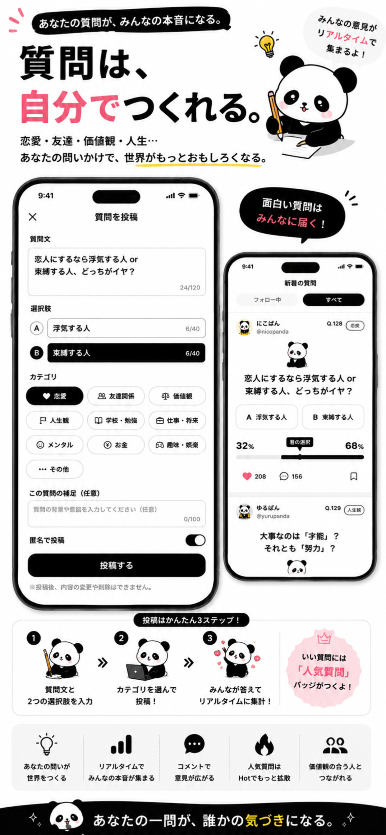 16typeで価値観を可視化する説明ポスター