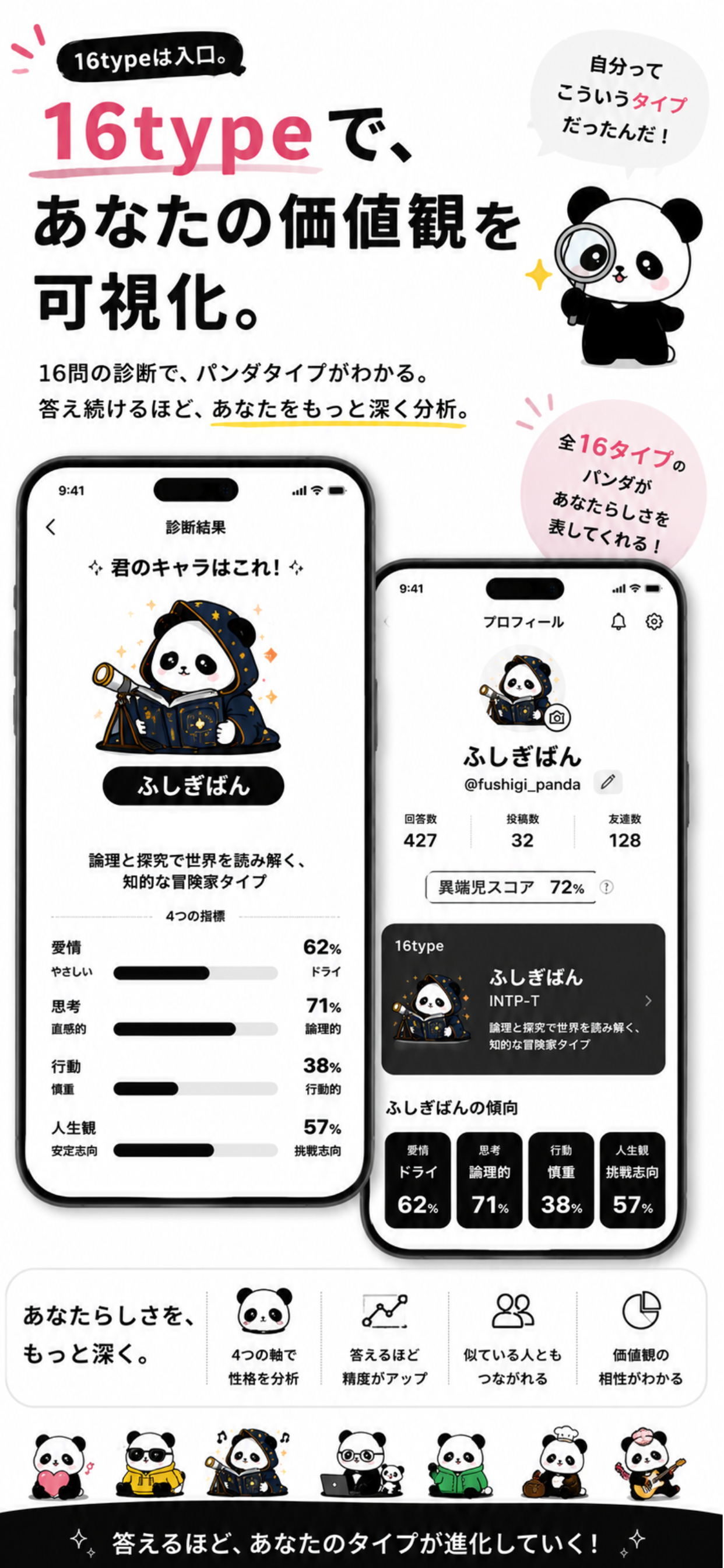 価値観が合う人とつながるSNSを伝える説明ポスター