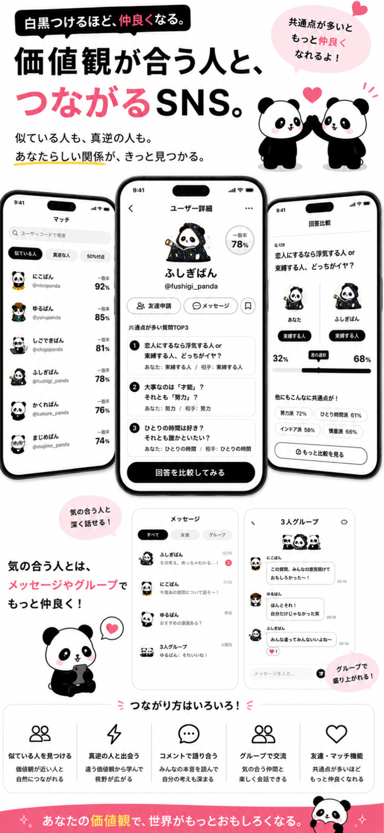 質問は自分でつくれる。