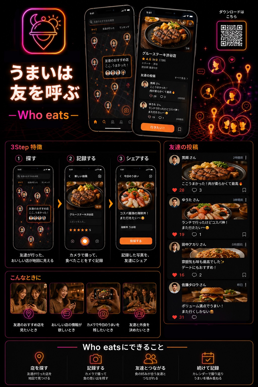 Who eats